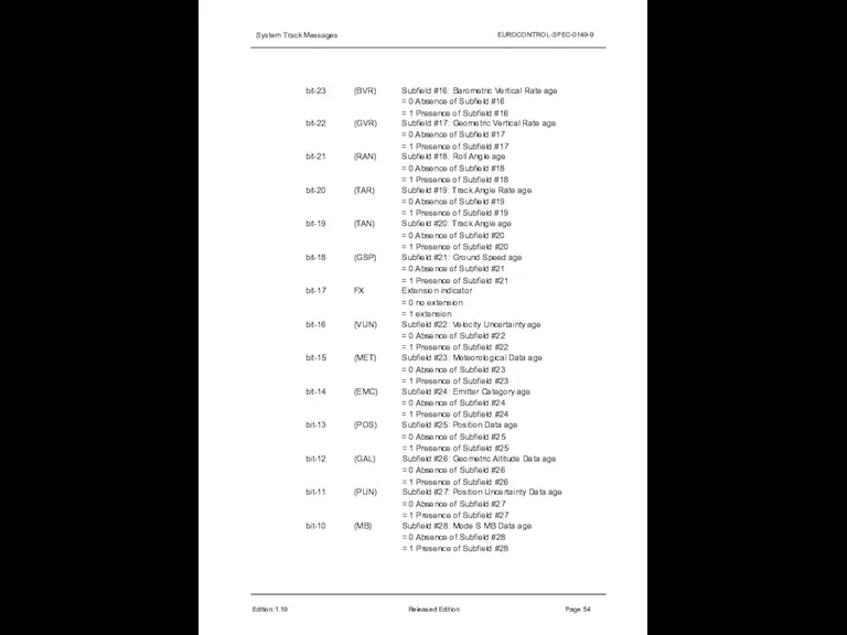 System Track Messages EUROCONTROL-SPEC-0149-9 Edition:1.19 Released Edition Page 54