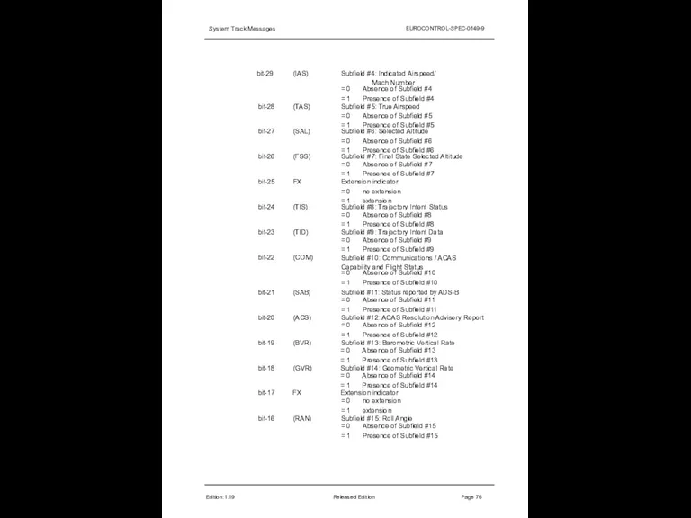 System Track Messages EUROCONTROL-SPEC-0149-9 bit-29 Edition:1.19 Released Edition Page 76 (IAS) Subfield