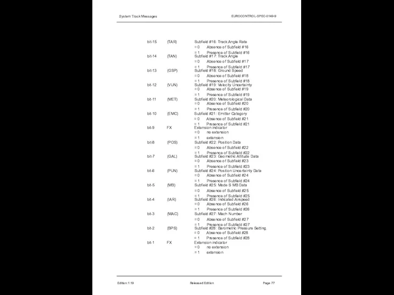 System Track Messages EUROCONTROL-SPEC-0149-9 bit-15 Edition:1.19 Released Edition Page 77 (TAR) Subfield