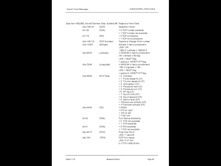 System Track Messages EUROCONTROL-SPEC-0149-9 Data Item I062/380, Aircraft Derived Data, Subfield #9: