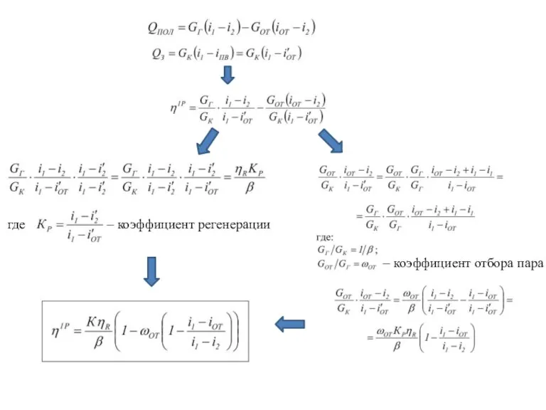 где – коэффициент регенерации – коэффициент отбора пара
