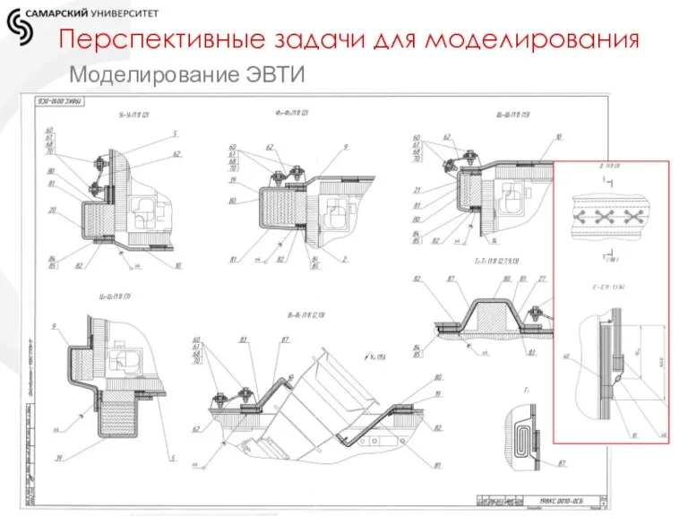 Перспективные задачи для моделирования Моделирование ЭВТИ