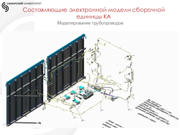 Составляющие электронной модели сборочной единицы КА Моделирование трубопроводов