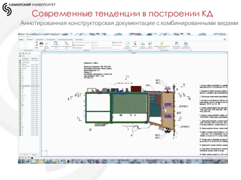 Современные тенденции в построении КД Аннотированная конструкторская документации с комбинированными видами