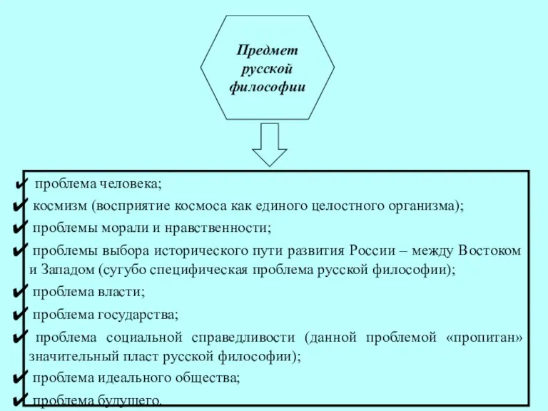 Предмет русской философии проблема человека; космизм (восприятие космоса как единого целостного организма);