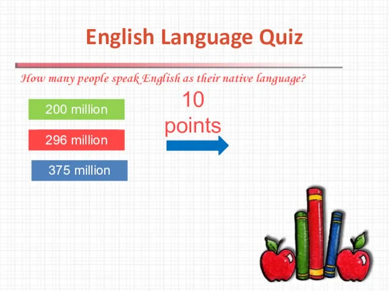 How many people speak English as their native language? English Language Quiz