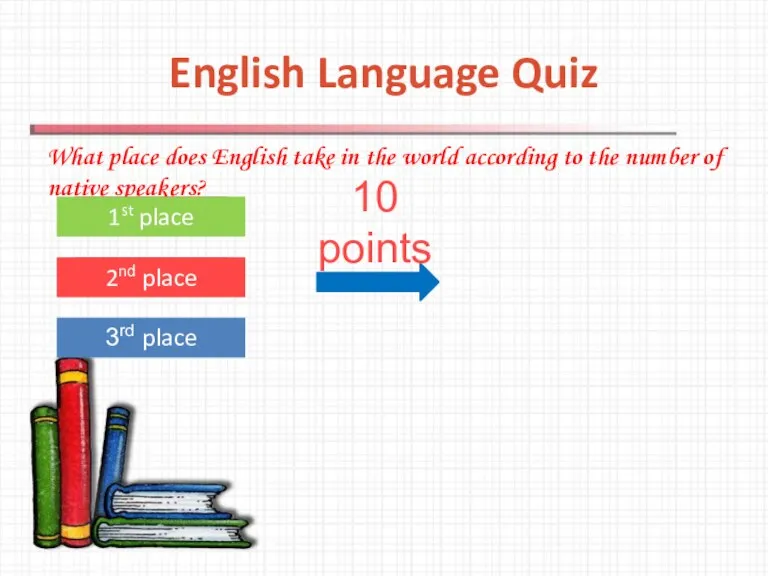 English Language Quiz What place does English take in the world according