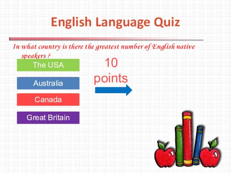 English Language Quiz In what country is there the greatest number of
