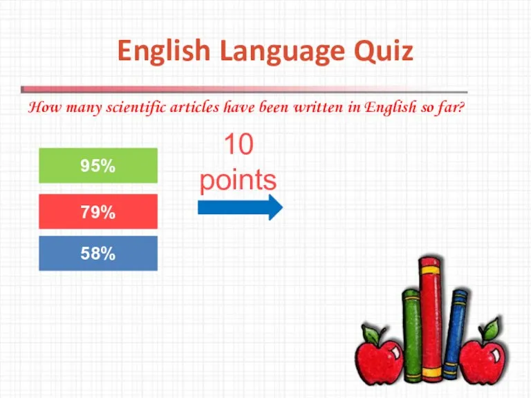 How many scientific articles have been written in English so far? English