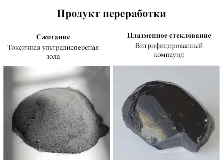 Продукт переработки Сжигание Токсичная ультрадисперсная зола Плазменное стеклование Витрифицированный компаунд