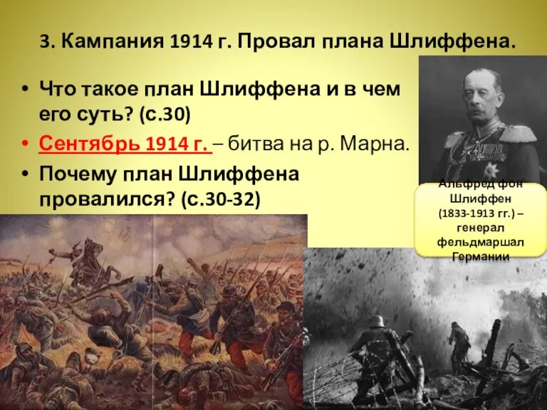 3. Кампания 1914 г. Провал плана Шлиффена. Что такое план Шлиффена и