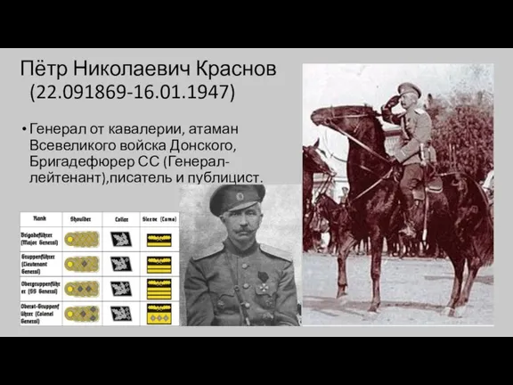 Пётр Николаевич Краснов (22.091869-16.01.1947) Генерал от кавалерии, атаман Всевеликого войска Донского, Бригадефюрер СС (Генерал-лейтенант),писатель и публицист.