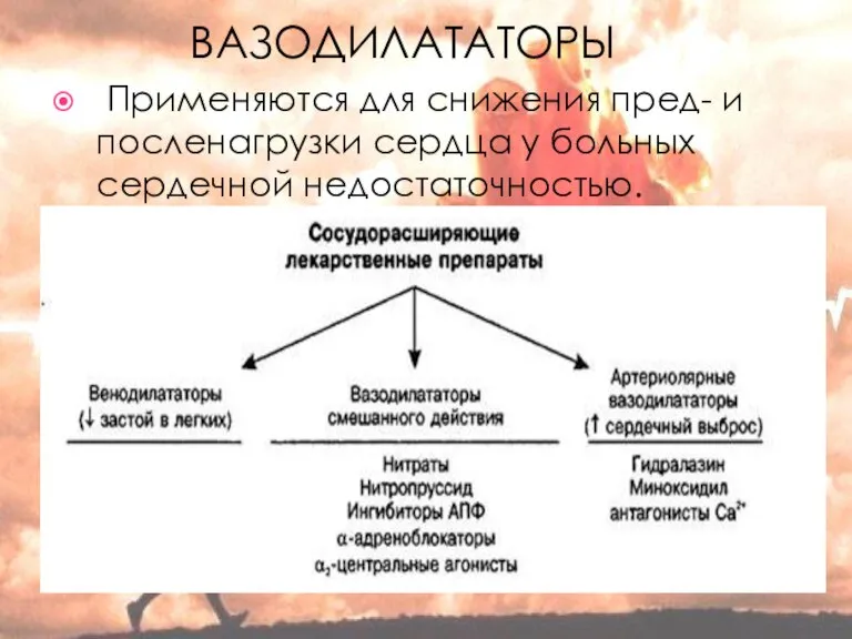 ВАЗОДИЛАТАТОРЫ Применяются для снижения пред- и посленагрузки сердца у больных сердечной недостаточностью.