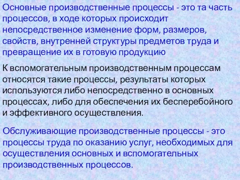 Основные производственные процессы - это та часть процессов, в ходе которых происходит