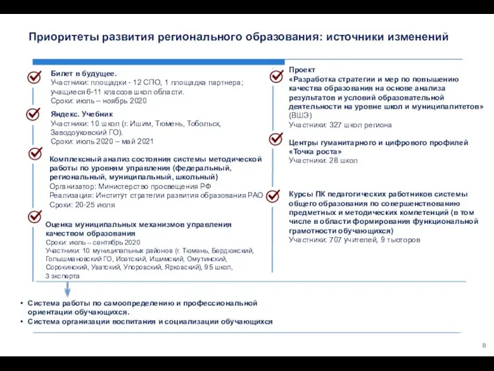 8 Приоритеты развития регионального образования: источники изменений Яндекс. Учебник Участники: 10 школ