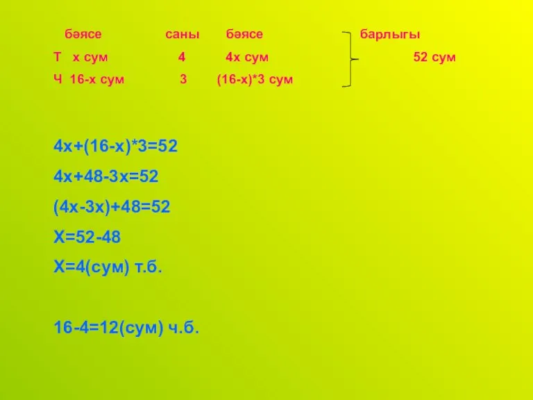 бәясе саны бәясе барлыгы Т х сум 4 4х сум 52 сум