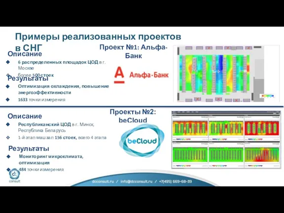 Примеры реализованных проектов в СНГ Проект №1: Альфа-Банк Проекты №2: beCloud Описание