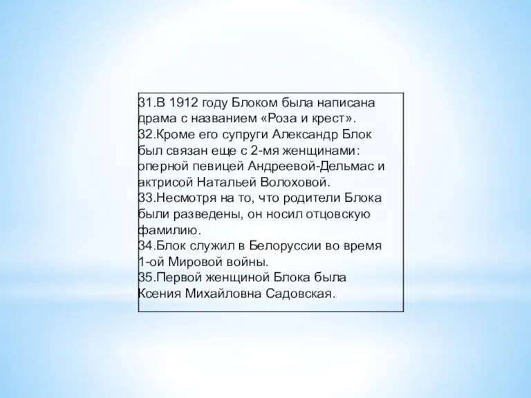 31.В 1912 году Блоком была написана драма с названием «Роза и крест».