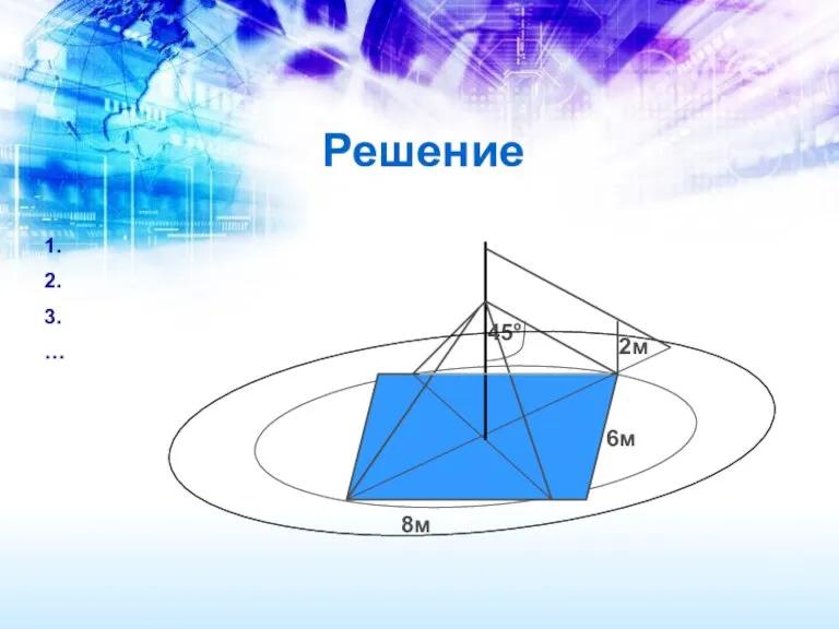 6м 8м 45° 2м Решение 1. 2. 3. …