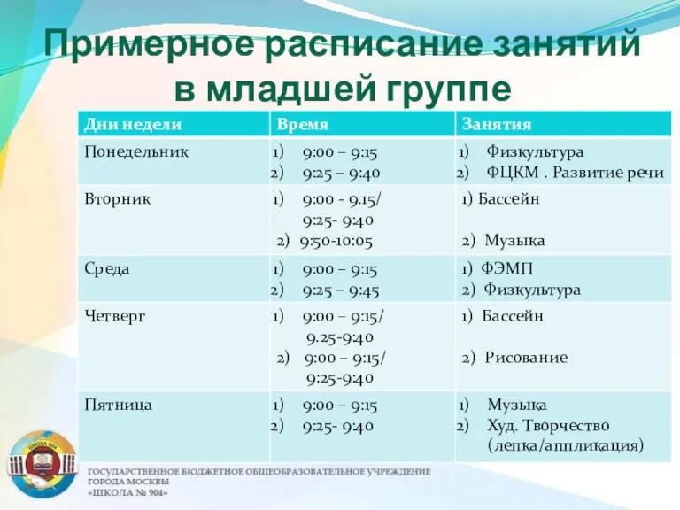 Примерное расписание занятий в младшей группе