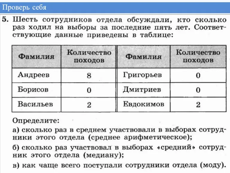 Проверь себя Проверка полученных результатов. Коррекция