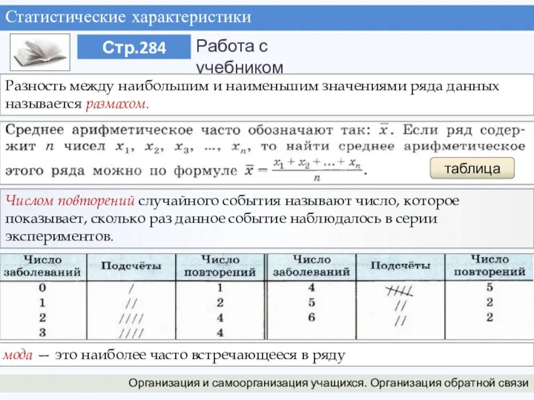 Статистические характеристики Организация и самоорганизация учащихся. Организация обратной связи Разность между наибольшим