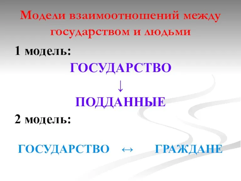 Модели взаимоотношений между государством и людьми 1 модель: ГОСУДАРСТВО ↓ ПОДДАННЫЕ 2 модель: ГОСУДАРСТВО ↔ ГРАЖДАНЕ