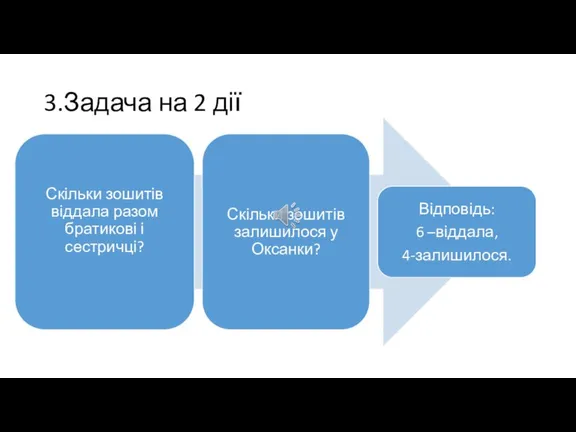 3.Задача на 2 дії