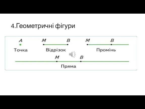 4.Геометричні фігури