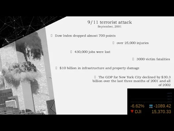 9/11 terrorist attack September, 2001 3000 victim fatalities over 25,000 injuries $10