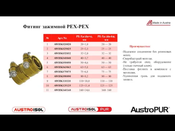 Фитинг зажимной РЕХ-РЕХ Преимущества: Надежное соединение без резиновых колец. Сверхбыстрый монтаж. Не