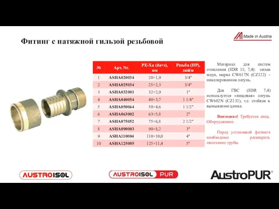 Фитинг с натяжной гильзой резьбовой Материал для систем отопления (SDR 11; 7,4):