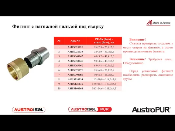 Фитинг с натяжной гильзой под сварку Внимание! Сначала приварить оголовок к месту