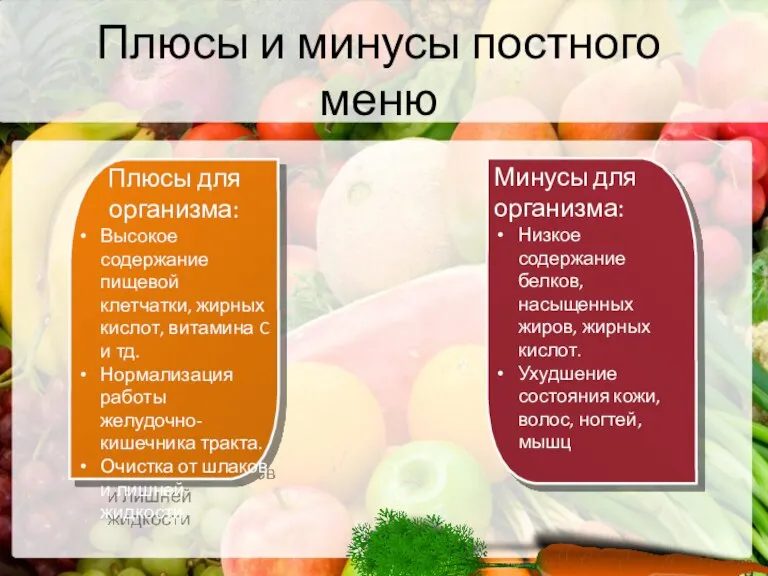 Плюсы и минусы постного меню Плюсы для организма: Высокое содержание пищевой клетчатки,