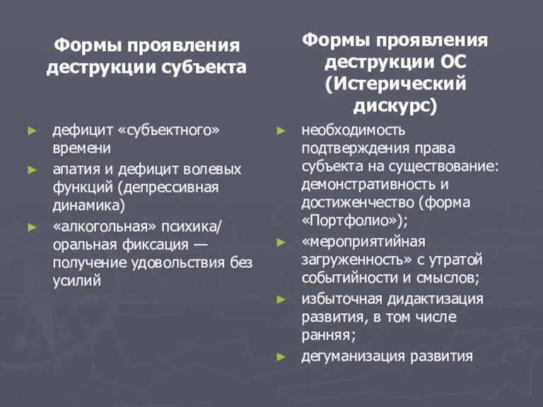 Формы проявления деструкции субъекта дефицит «субъектного» времени апатия и дефицит волевых функций