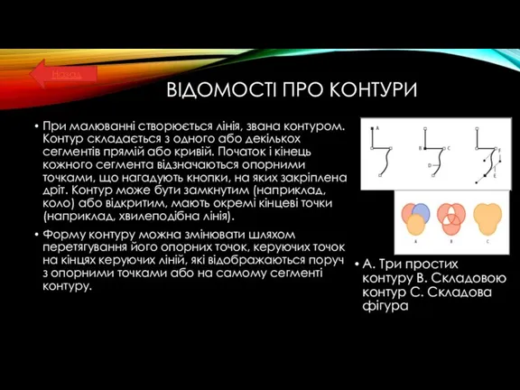 ВІДОМОСТІ ПРО КОНТУРИ При малюванні створюється лінія, звана контуром. Контур складається з