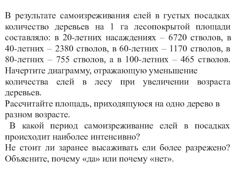 В результате самоизреживания елей в густых посадках количество деревьев на 1 га