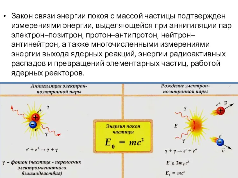 Закон связи энергии покоя с массой частицы подтвержден измерениями энергии, выделяющейся при