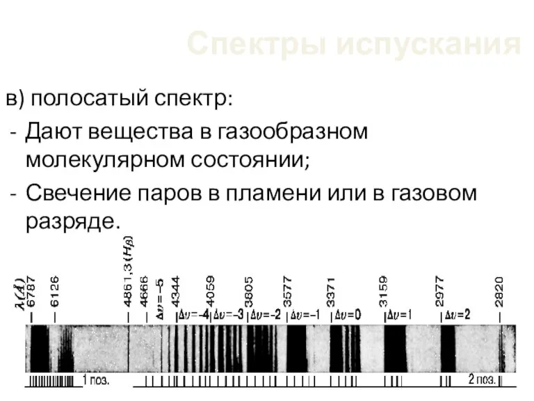 Спектры испускания в) полосатый спектр: Дают вещества в газообразном молекулярном состоянии; Свечение
