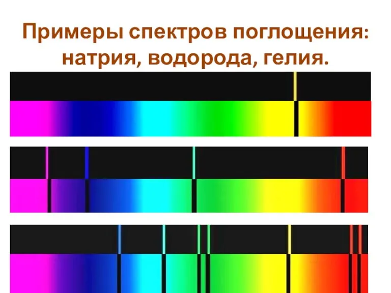 Примеры спектров поглощения: натрия, водорода, гелия.