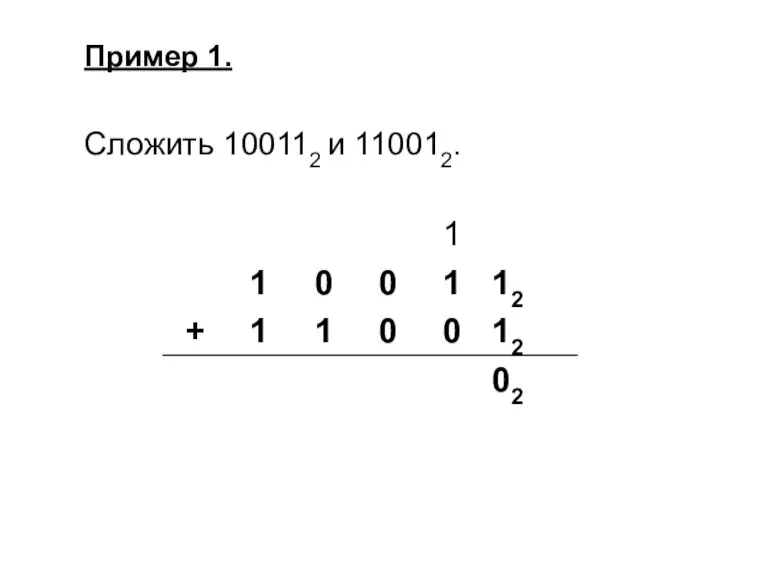 Пример 1. Сложить 100112 и 110012.