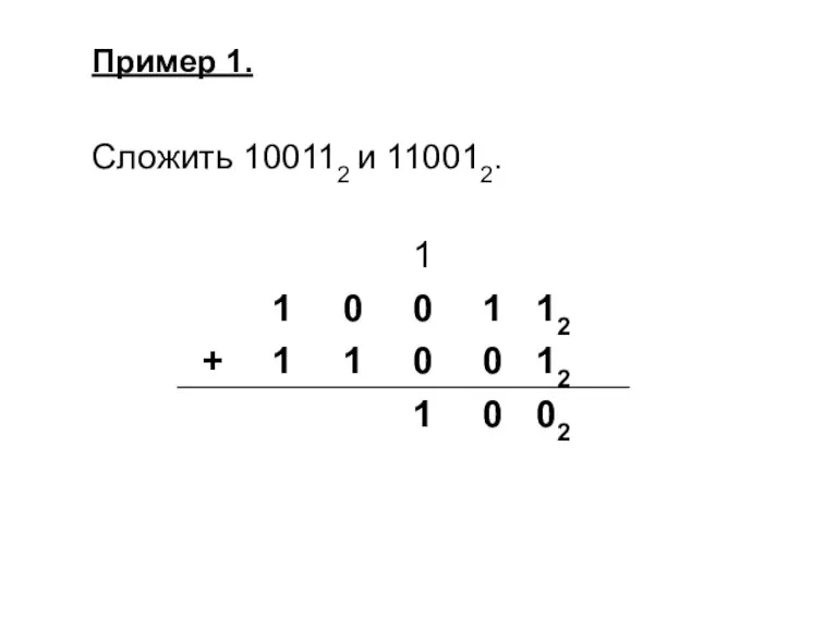 Пример 1. Сложить 100112 и 110012.