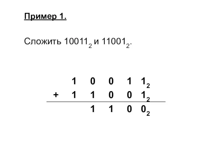 Пример 1. Сложить 100112 и 110012.