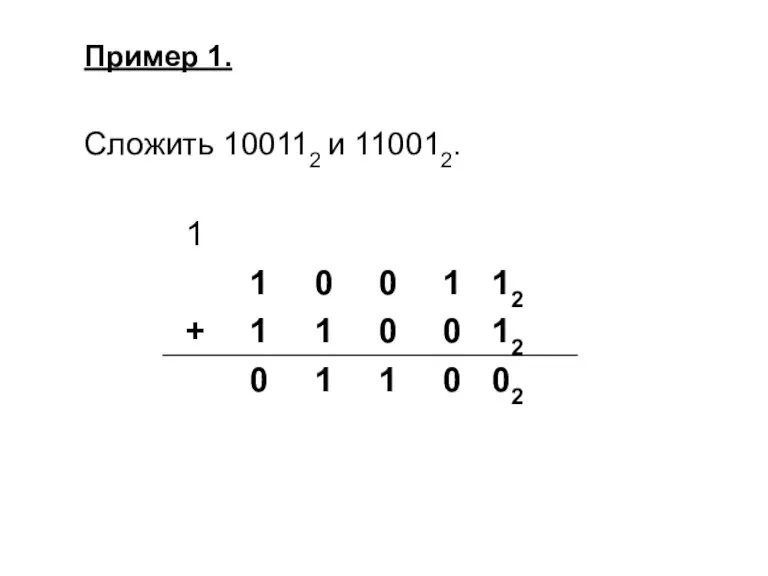 Пример 1. Сложить 100112 и 110012.