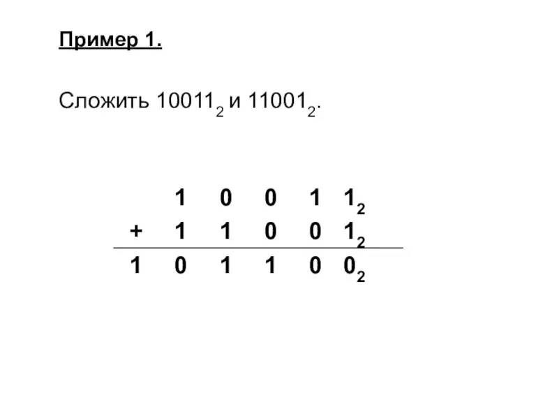 Пример 1. Сложить 100112 и 110012.