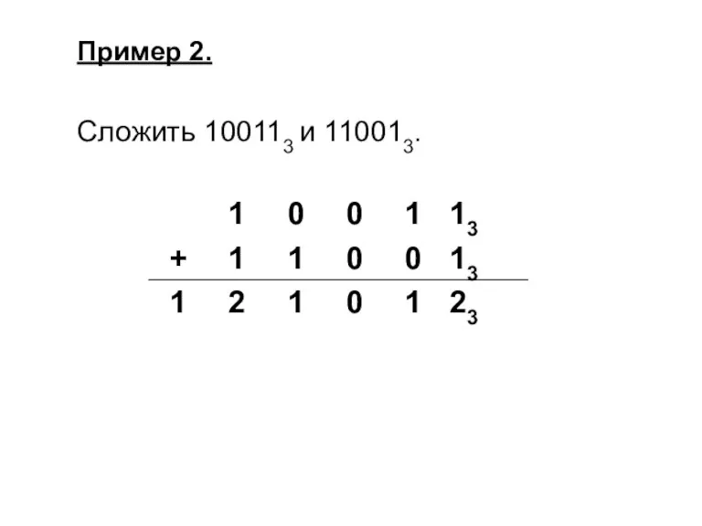 Пример 2. Сложить 100113 и 110013.