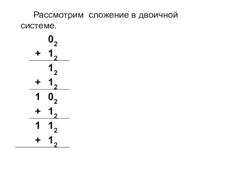 Рассмотрим сложение в двоичной системе.