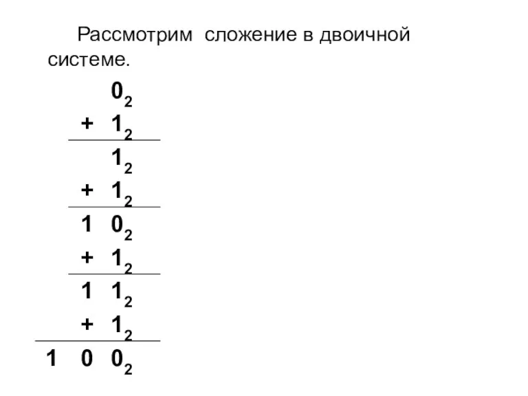 Рассмотрим сложение в двоичной системе.