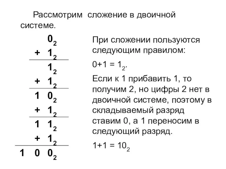 Рассмотрим сложение в двоичной системе. При сложении пользуются следующим правилом: 0+1 =