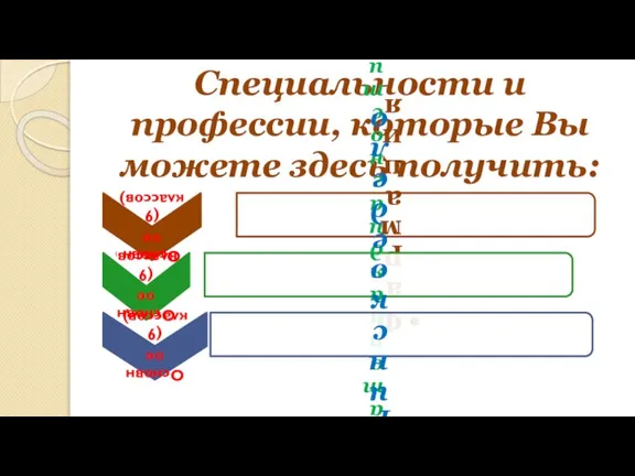 Специальности и профессии, которые Вы можете здесь получить: